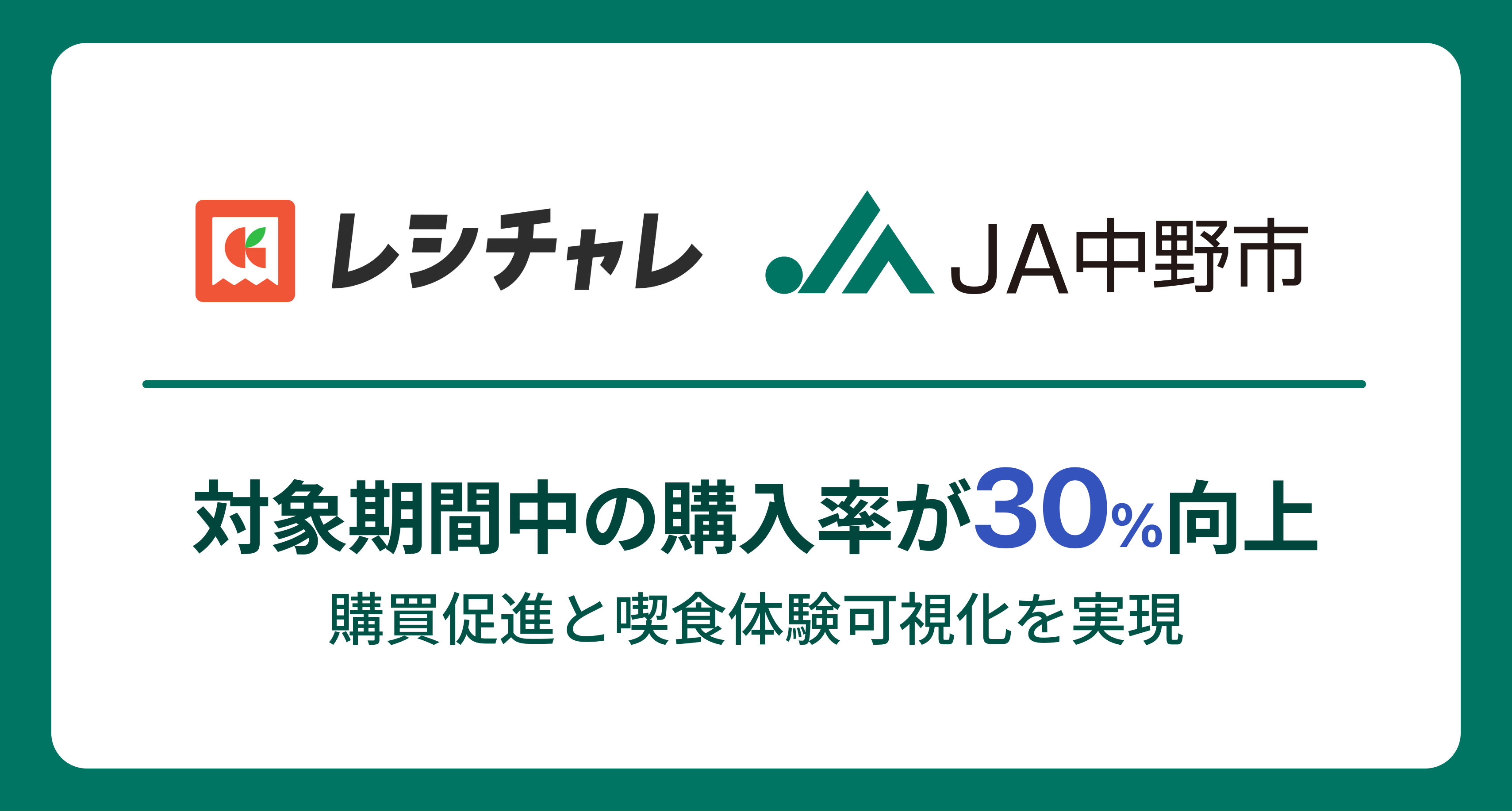 施策終了後も購入率が実施前比30%高い水準で維持｜レシチャレ×JA中野市「えのきたけ」効果事例