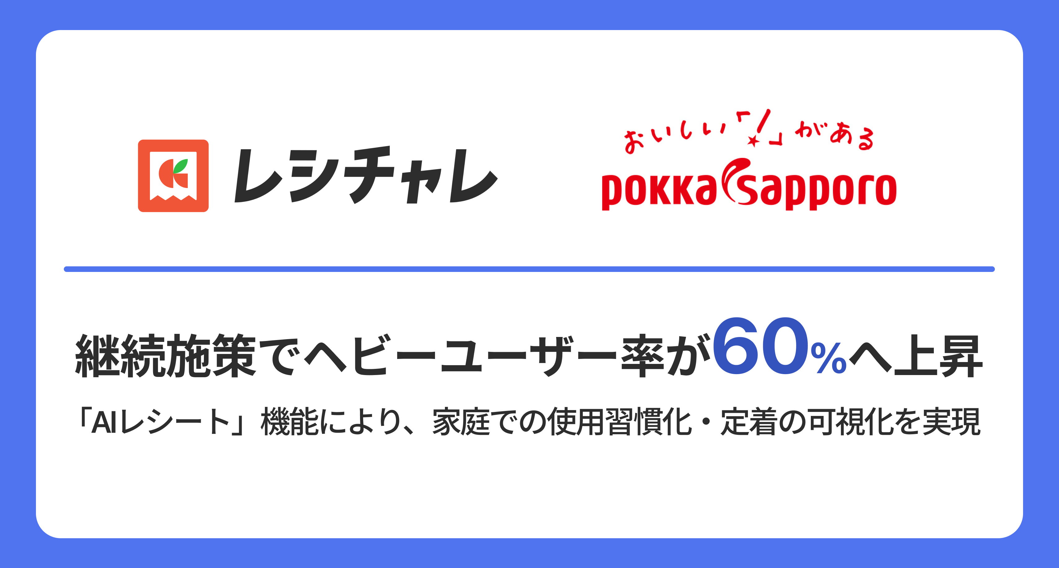 継続施策でヘビーユーザー率37%→60%・商品出現率44%増を達成｜レシチャレ×ポッカサッポロ「ポッカレモン100」効果事例