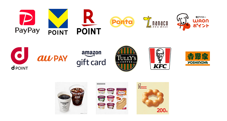 交換可能な特典