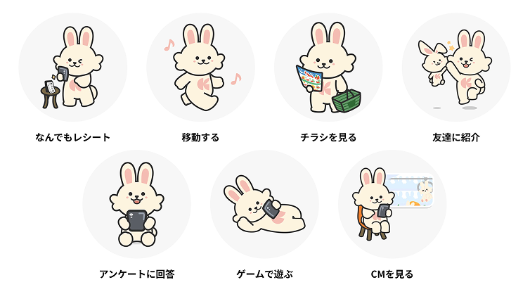 ポイント獲得方法